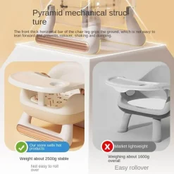 Multifunktionaler Baby-Essstuhl – Bequemer Fütterungssitz