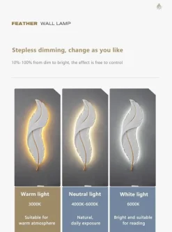 Nordic Feather LED Wall Lamp - Elegant Lighting Fixture