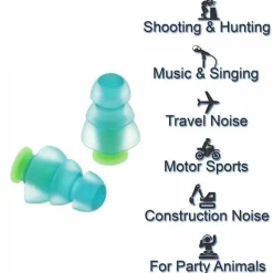 Ohrstöpsel mit Geräuschunterdrückung – Wiederverwendbarer Gehörschutz zum Schlafen und Reisen