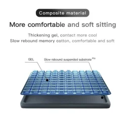 Orthopädisches Gelkissen - Rutschfestes Komfort-Sitzpolster