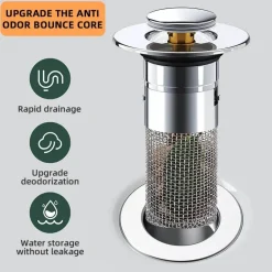 Pop-up-Spülbeckensieb – Abflussabdeckung gegen Verstopfung