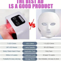 Professionelles LED-Lichttherapiegerät – 7-Farben-Gesichts- und Anti-Aging-Gerät