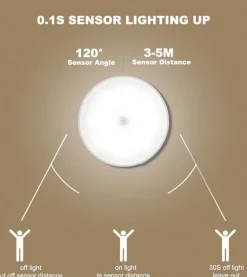 Rechargeable LED Night Light - USB Motion Sensor Lamp