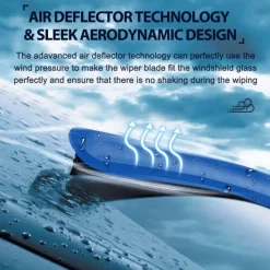 Regenbogen-Scheibenwischerblatt - Buntes Autozubehör