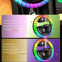 RGB-Lufterfrischer – Aroma Sprinkles Duftendes Autozubehör