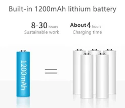 Rosenblumen-Nachtlicht - Romantisches Wohndekor