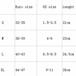 Rutschfeste, wasserdichte Fußpolster – selbstklebender Griff für Stabilität