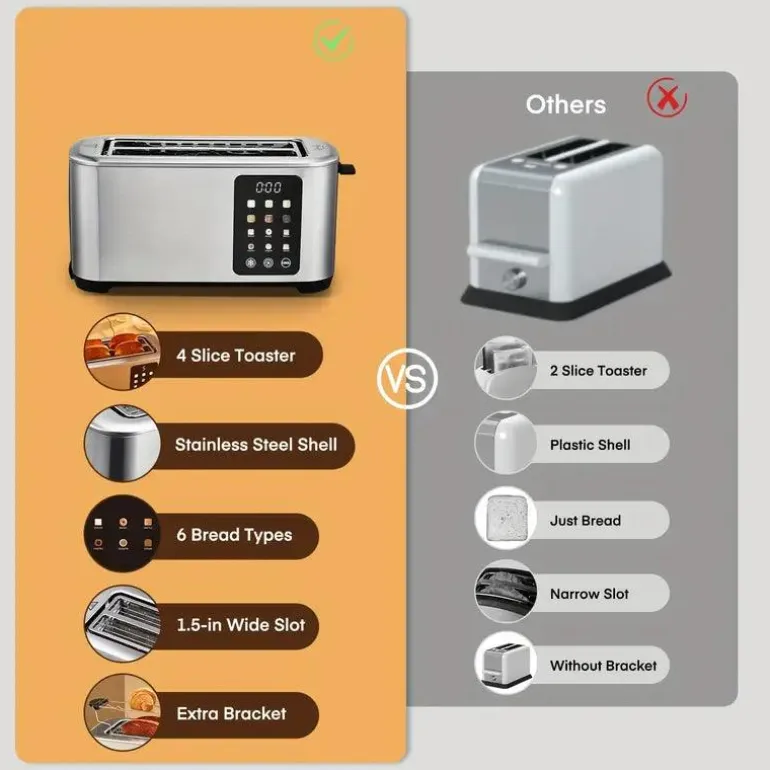 4-Scheiben-Toaster – Touchscreen-Steuerung, extrabreite Schlitze