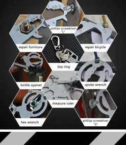 Schlüsselanhänger-Schraubendreher-Set – Werkzeugset im Taschenformat