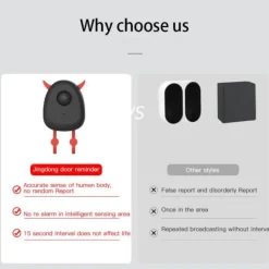 Schlüsselhaken mit Cartoon-Elfenmotiv und Spracherinnerung – Festliche Weihnachtsdekoration