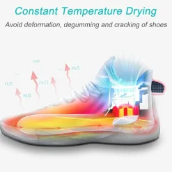 Schuhtrockner-Deodorant – Schnelle Reinigung und moderne Schuhpflege