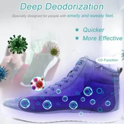 Schuhtrockner-Deodorant – Schnelle Reinigung und moderne Schuhpflege