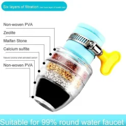 Sechsschichtiger Wasserhahn-Wasserreiniger – Fortschrittliches Steinfiltersystem