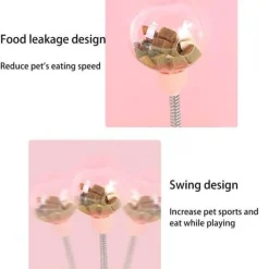 Selbstausgebendes Futterspielzeug für Haustiere – Tragbarer Futternapf für verspielte Haustiere