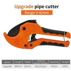 Selbstsichernder Rohrschneider – einfach zu verwendendes Sanitärwerkzeug