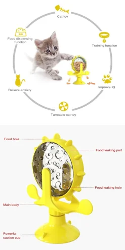 Slow Feeder Haustierspielzeug – Interaktive Fütterungslösung für Hunde und Katzen
