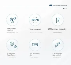 Smart Blender – Leistungsstarke Saftpresse