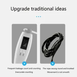 Smart Jump Rope – Fitness-Springseil mit automatischem Zähler