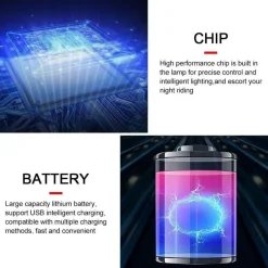 Smartes Fahrradlicht mit Fernbedienung – Innovative Blinker-Sicherheitslampe