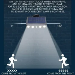 Solar-Bewegungsmelder-LED-Außenleuchte – Energieeffiziente Sicherheitsbeleuchtung