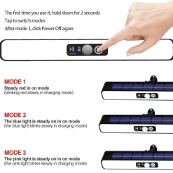 Solar-Bewegungsmelderleuchte – Umweltfreundliche Sicherheitsbeleuchtung für den Außenbereich