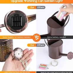 Solar-Garten-Gießkannenlicht - Terrassendekor
