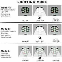 Solar-Sicherheitsleuchte mit Bewegungsmelder – Überwachungskamera für den Außenbereich