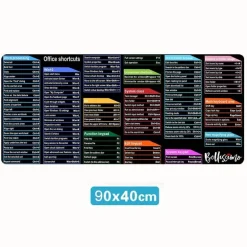 Spickzettel für Tastaturkürzel – Wichtiges Referenzhandbuch