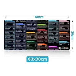 Spickzettel für Tastaturkürzel – Wichtiges Referenzhandbuch