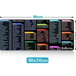 Spickzettel für Tastaturkürzel – Wichtiges Referenzhandbuch