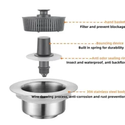 Spülbeckensieb aus Edelstahl – Geruchskontroll-Abflussschutz