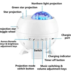 Sternenprojektor Northern Sky Lights Deckendisplay