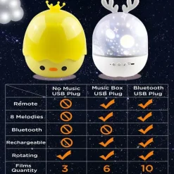 Sternenprojektor-Nachtlampe – rotierendes Hirsch-Musiklicht für Kinder