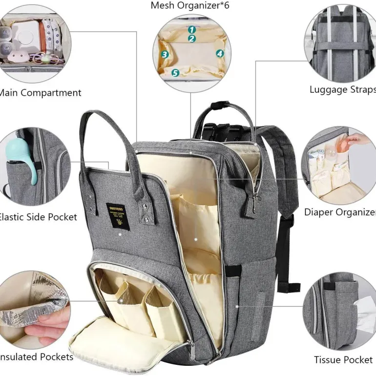 Stilvoller Baby-Wickelrucksack – Großes Fassungsvermögen, modernes Design