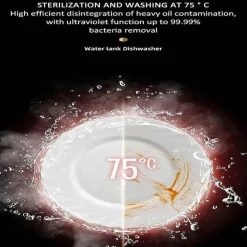 Tischgeschirrspüler - Platzsparendes Gerät mit eingebauter Spüle