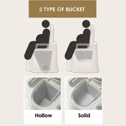 Tragbare Reisetoilette – Leichtes, kompaktes Design für Senioren