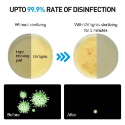 Tragbare UV-Licht-Desinfektionsbox - Werkzeugdesinfektionsgerät
