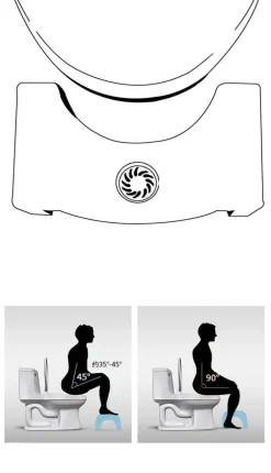 Tragbarer Bade-Fußhocker – Tritthocker für das Badezimmer