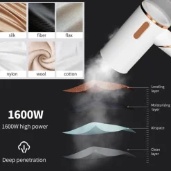 Tragbarer Dampfglätter – Faltenentferner mit Turbo-Hitze