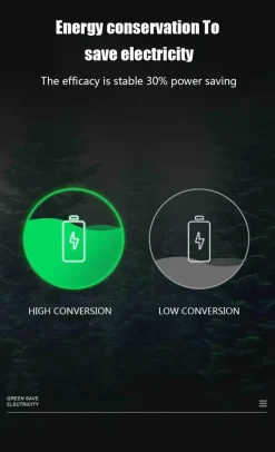 Tragbarer Durchlauferhitzer – Multifunktionale automatische Heizlösung