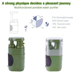 Tragbarer Outdoor-Wasserfilter - Camping-Überlebenswerkzeug