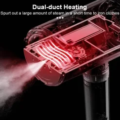 Tragbares Dampfbügeleisen – Kompakte Reisebügelmaschine