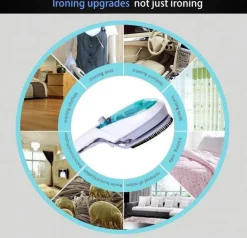 Tragbares Reisedampfbügeleisen - Kompaktes Bügeleisen
