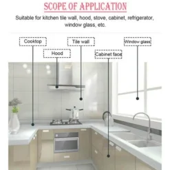 Transparenter, spritzwassergeschützter Wandaufkleber – wasserfester Schutzkleber