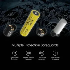 Ultrahelle wiederaufladbare Taschenlampe – Smart Battery Technology