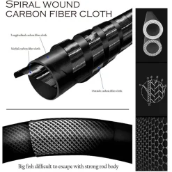 Ultraleichte Teleskop-Angelrute aus Kohlefaser – Kompakte Angelausrüstung