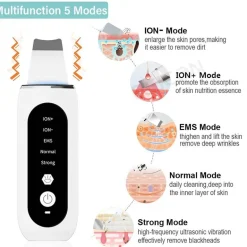 Ultraschall-Gesichtsreiniger – Tiefenreinigendes Anti-Akne-Gerät