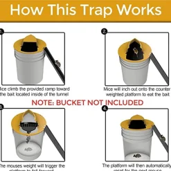 Umweltfreundliche, wiederverwendbare Mausefalle – Intelligente Lösung zur Nagetierbekämpfung