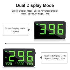 Universeller GPS-Tachometer – Digitale Fahrzeuggeschwindigkeitsanzeige