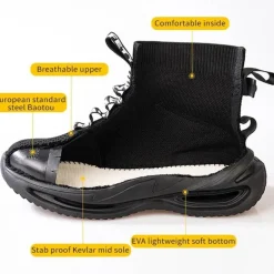 Unzerstörbare Sicherheitsschuhe – Anti-Smash-Schuhwerk für den Bau